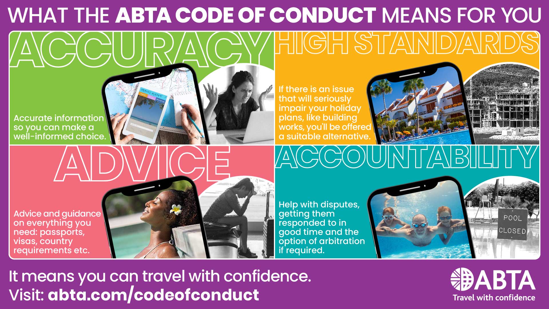 What the ABTA Code of Conduct means for you