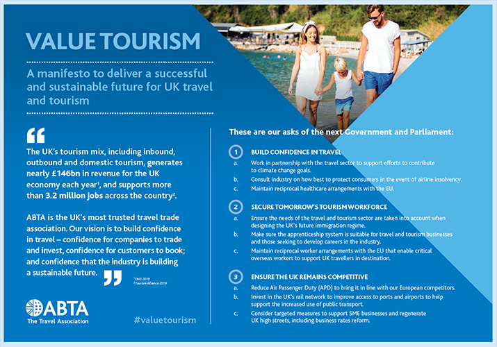 Value Tourism