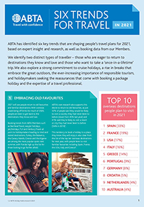 Six trends for travel in 2021
